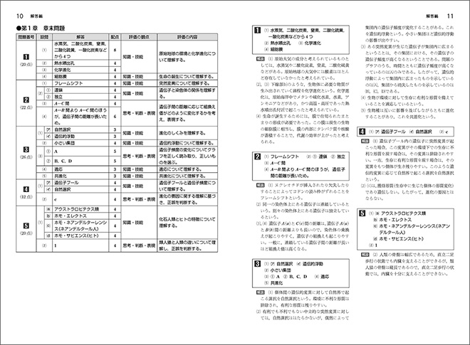 新課程　生物　学習ノート 内容4