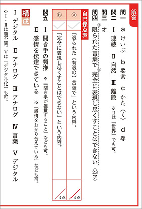新訂版　正しく読み・解くための　力をつける現代文　ステップ2.5 内容6