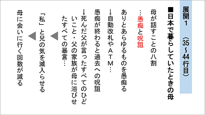 新版　大学入学共通テスト準備演習　論理・文学編 内容8