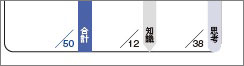 読解をたいせつにする 体系古典文法 準拠 古文の基礎をつくる はじめの古文 内容3