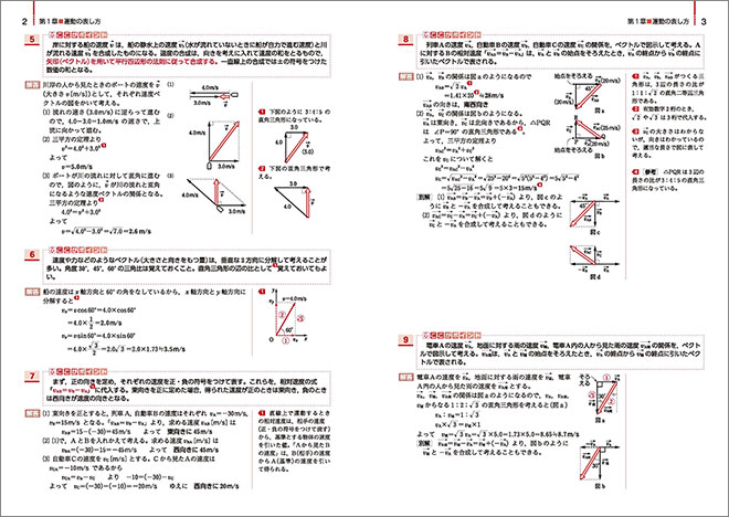 改訂版　リードα物理基礎 内容5