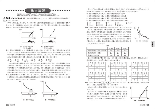 新課程　大学入学共通テスト対策　チェック＆演習　物理 内容3