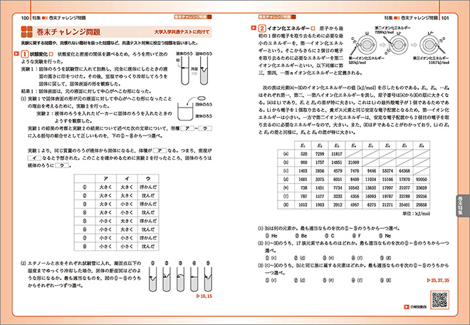 改訂版　リードLight化学基礎 内容5