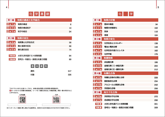 改訂版　リードα化学基礎＋化学 目次