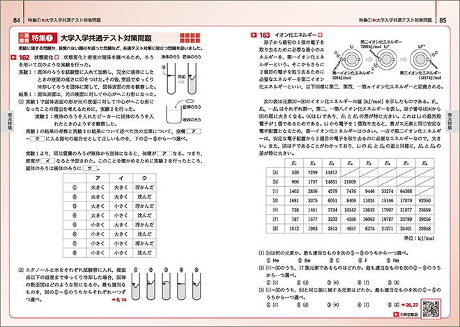 改訂版　リードα化学基礎＋化学 内容6