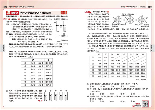 改訂版　リードα化学基礎 内容6