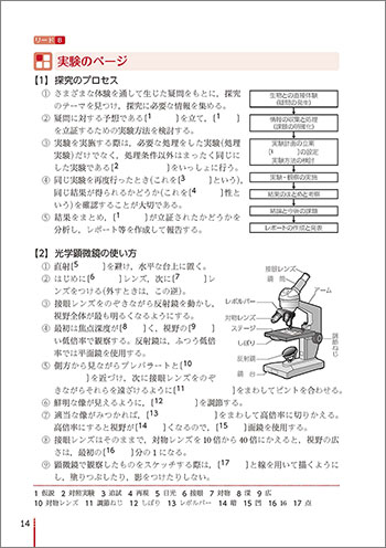 改訂版　リードα生物基礎 内容2