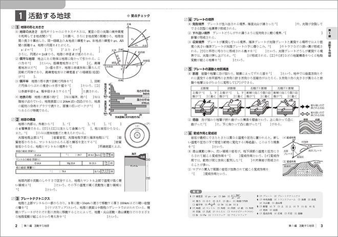 新課程　大学入学共通テスト対策　チェック＆演習　地学基礎 内容1