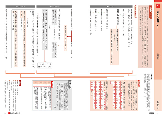 新訂版　正しく読み・解くための　力をつける現代文　ステップ3 内容4