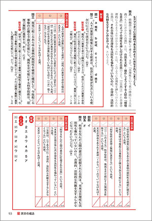 新訂版　正しく読み・解くための　力をつける現代文　ステップ3 内容5