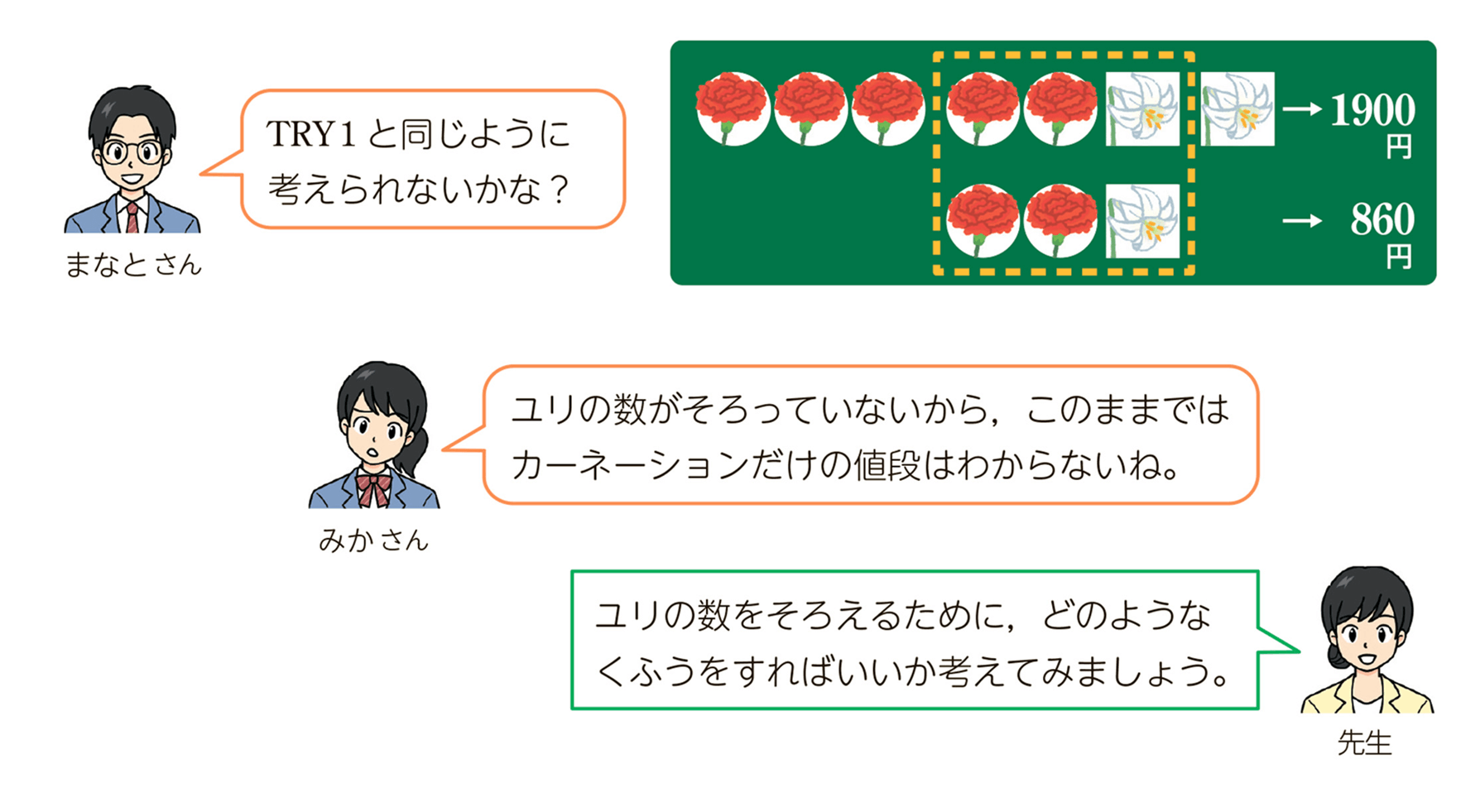 これからの数学を目指して教科書を編集