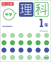 チャート式シリーズ　中学理科　1年