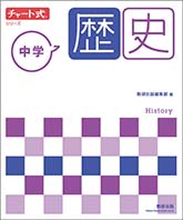 チャート式シリーズ　中学歴史