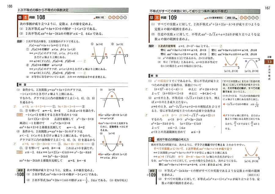 チャート式 中学数学 1年 - その他