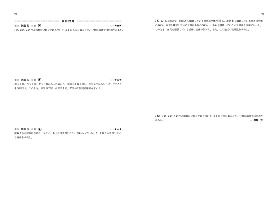 「改訂版 クリアー数学A 完成ノート　シリーズ」内容2