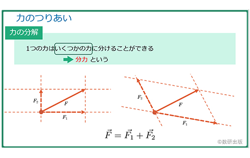 単元の解説動画