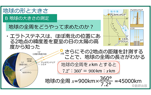 教科書解説動画イメージ