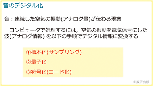 教科書解説動画イメージ