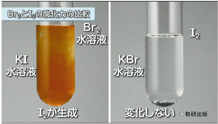 QRコンテンツの特徴　科学