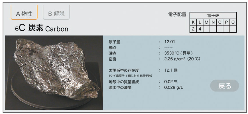 QRコンテンツの特徴　科学