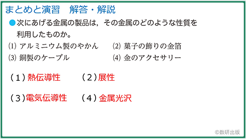 各見開きの解説動画のイメージ画像