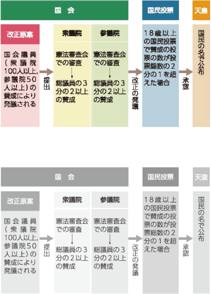 教科書図版データのイメージ