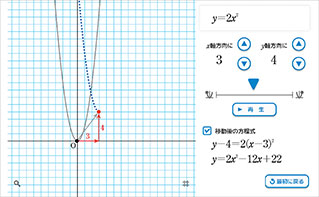 QRコンテンツの特徴　数学Ⅰ