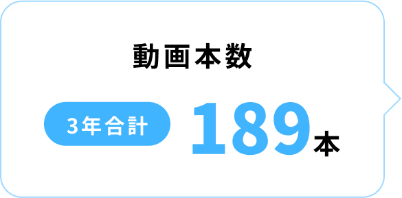 動画本数 3年合計 189本