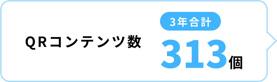 QRコンテンツ数 3年合計313個