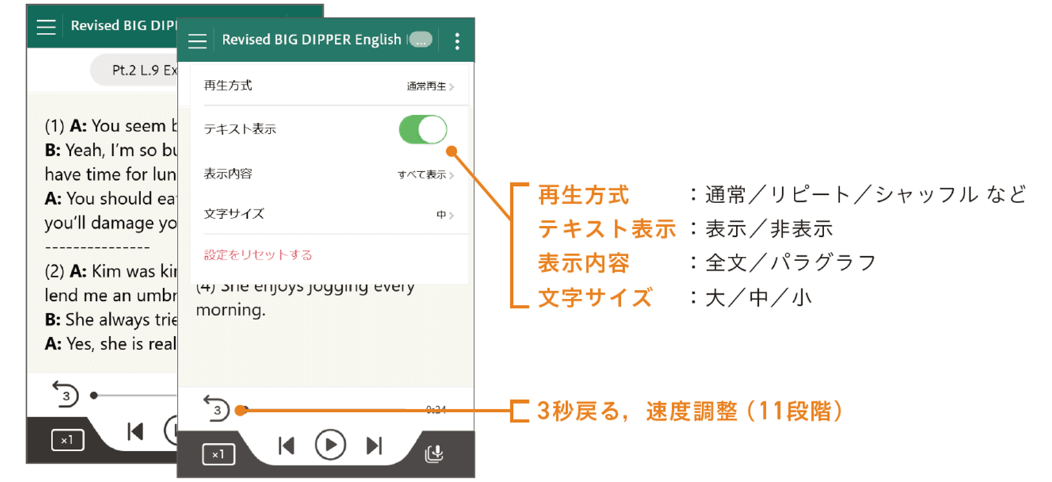 本文リスニング(音声再生)のイメージ画像