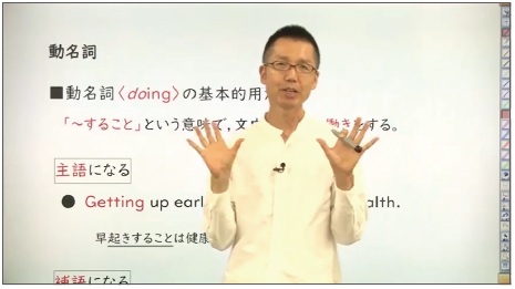 文法解説動画のイメージ画像