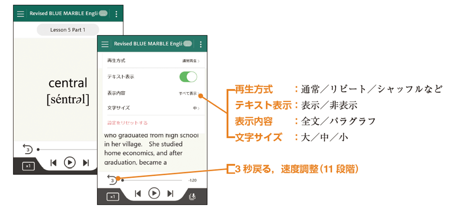 本文リスニング(音声再生)のイメージ画像