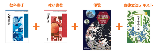 デジタル教科書＋デジタル副教材のセット