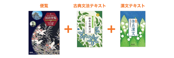 デジタル副教材のセット