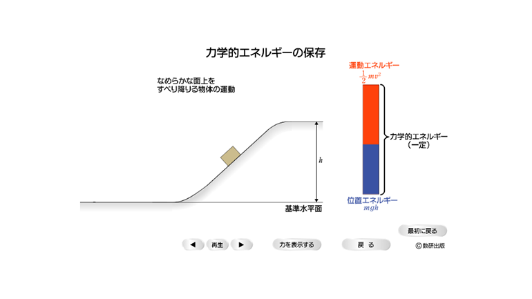 デジタル教科書　理科