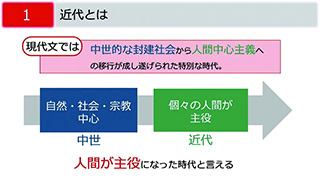 評論テーマ解説動画