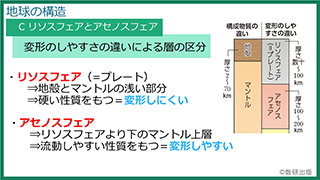 内容解説動画 地学