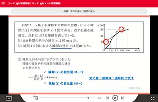 リードLightノート物理基礎