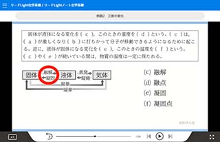 リードLightノート化学基礎