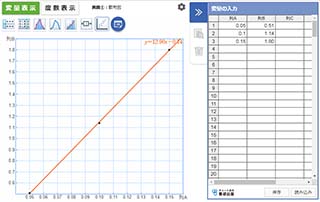 統計ツール - 物理のイメージ