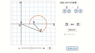 アニメーション