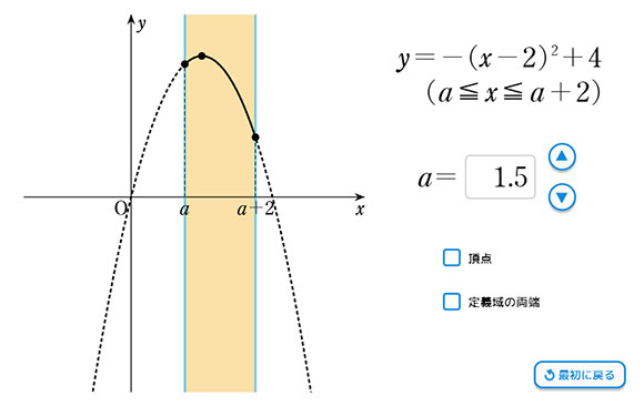 「2次関数」のシミュレーションコンテンツ