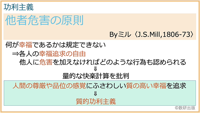 内容解説動画　公民