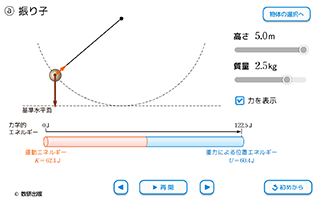 アニメーション　物理