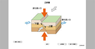 アニメーション　地学