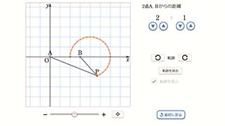 アニメーション