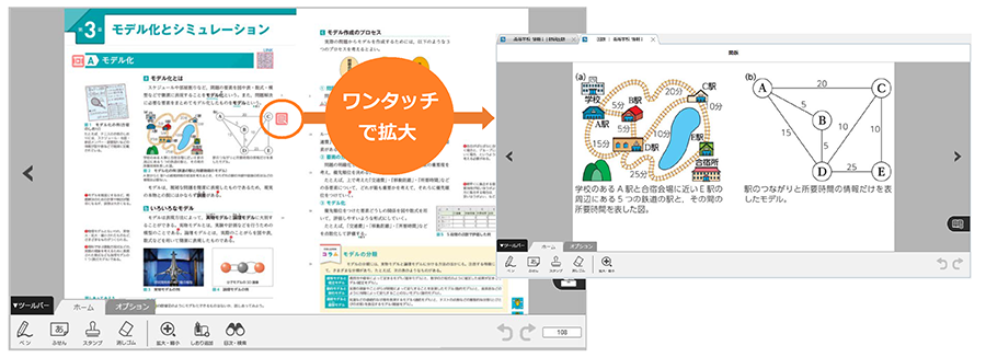 スライドビュー　ワンタッチで拡大