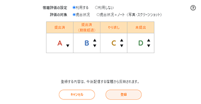 宿題の評価 評価の対象：提出状況