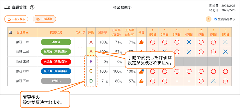 宿題評価の設定（個別設定）