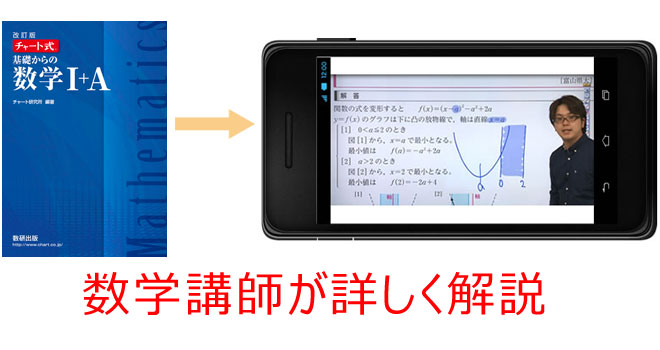スマホアプリで。青チャートI＋A解説動画 発売開始！ | チャート式の数